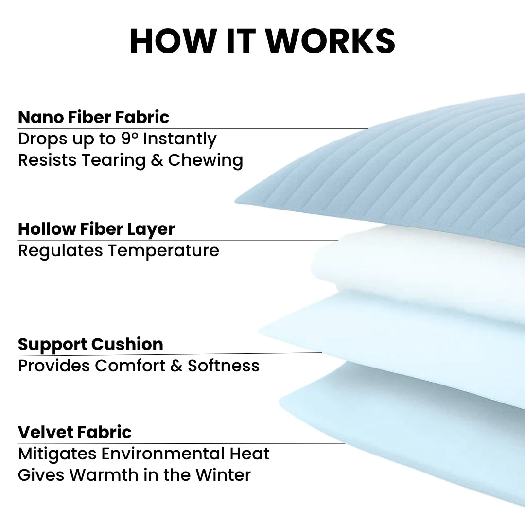 PupCoolMat: Dog Cooling Mat